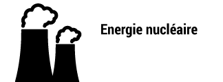 Energie nucléaire